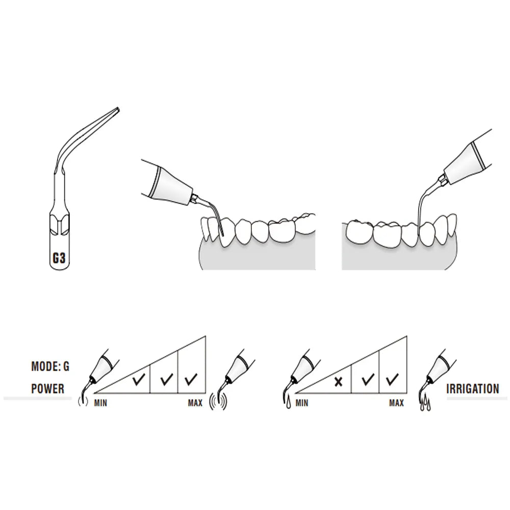 Woodpecker Scaler Tip for UDS & EMS Scalers
