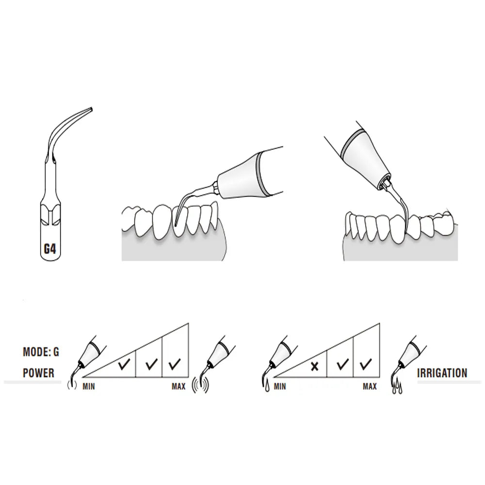 Woodpecker Scaler Tip for UDS & EMS Scalers