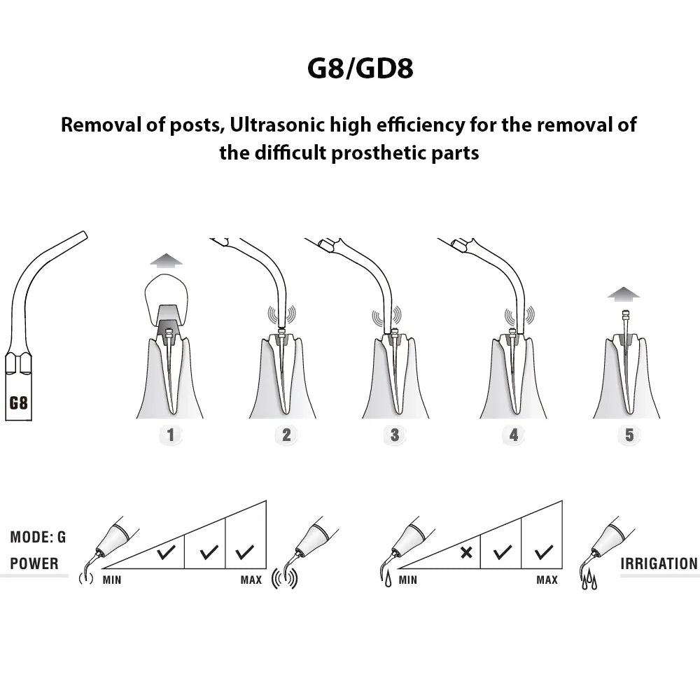 Woodpecker Scaler Tip GD8 for DTE & Satelec Scalers