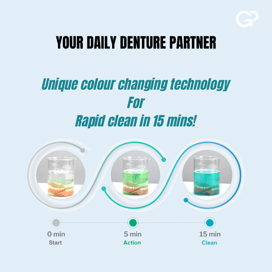 Densive Denture Cleanser Tablets