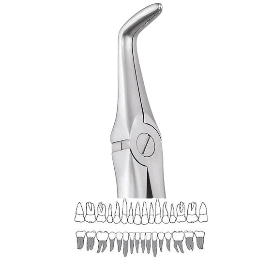 GDC Extraction Forceps Lower Roots - 845.00 Secure (SFX845.00)