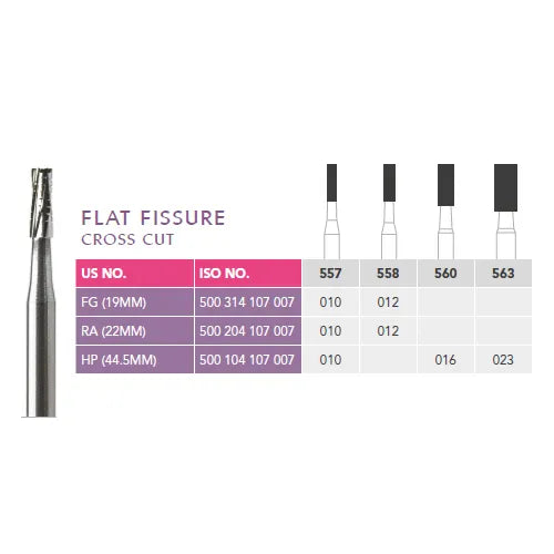 Prima Dental Flat Fissure Bur (Cross Cut)-563-HP (Pack of 5)