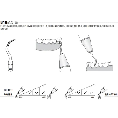 Woodpecker Scaler Tip G10 for UDS & EMS Scalers