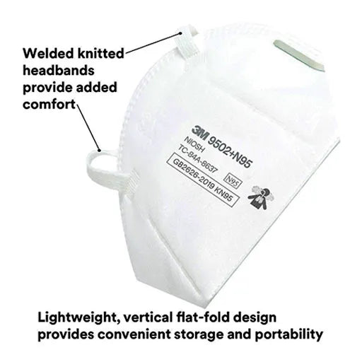 3M 9502+ NIOSH N95 MASK (Pack OF 50)