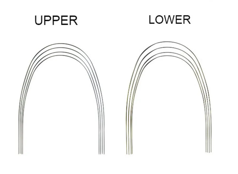 Phyx Preformed SS Archwire Round (Pk of 10)
