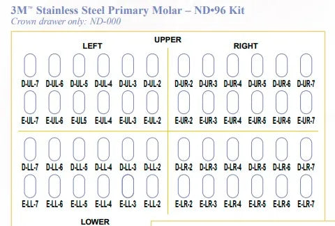 3m Espe Ss Crown Primary Molar - Intro Kit Nd96