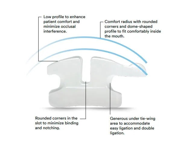 3m Unitek Clarity Advanced Ceramic Brackets
