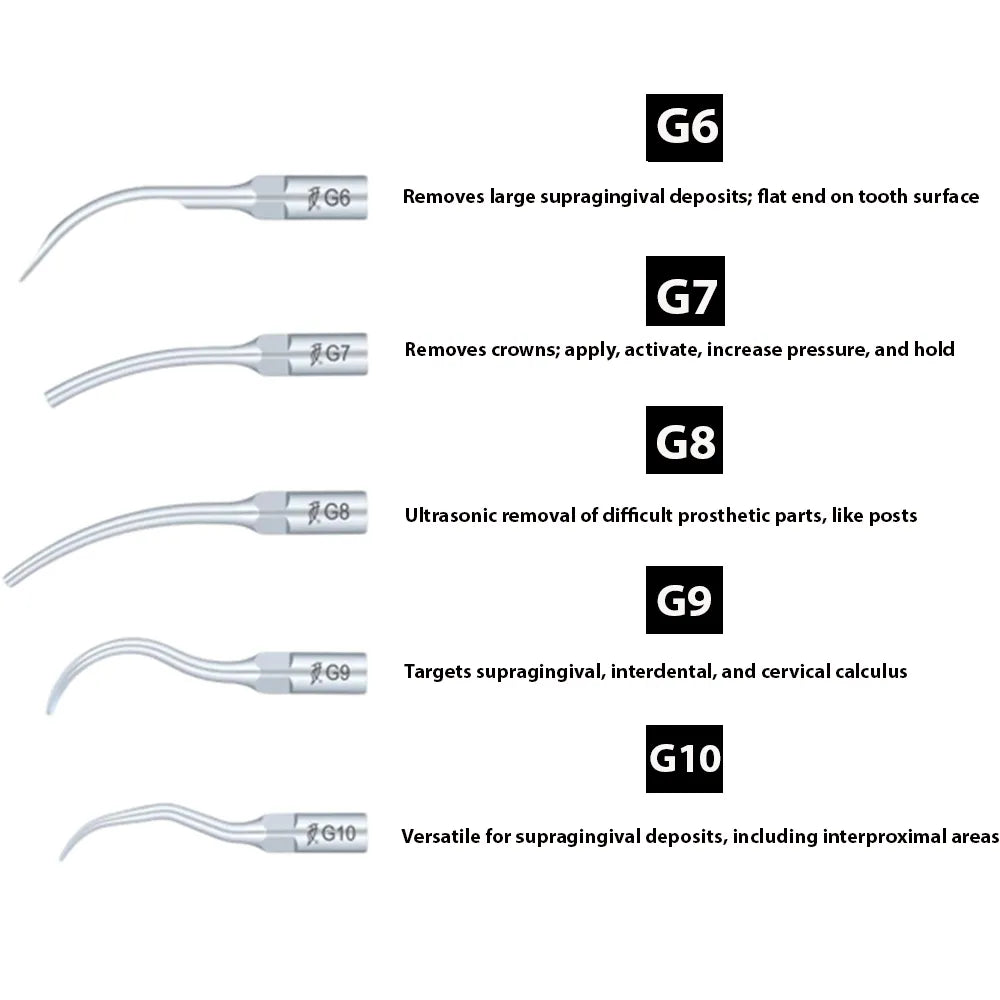 Woodpecker Scaler Tip for UDS & EMS Scalers