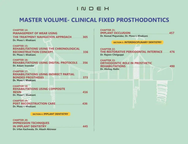 Clinical Fixed Prosthodontics- 2nd Edition Master Volume By Dr. Moez I Khakiani