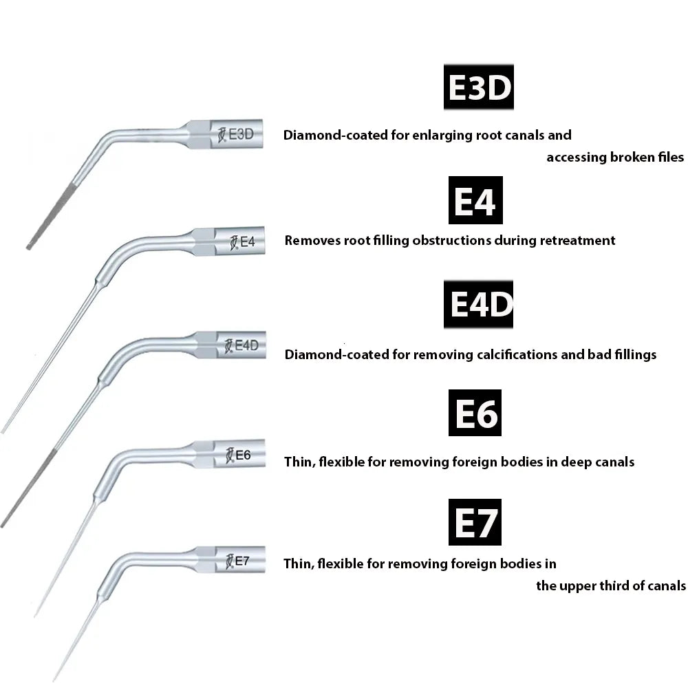Woodpecker Scaler Tip for UDS & EMS Scalers