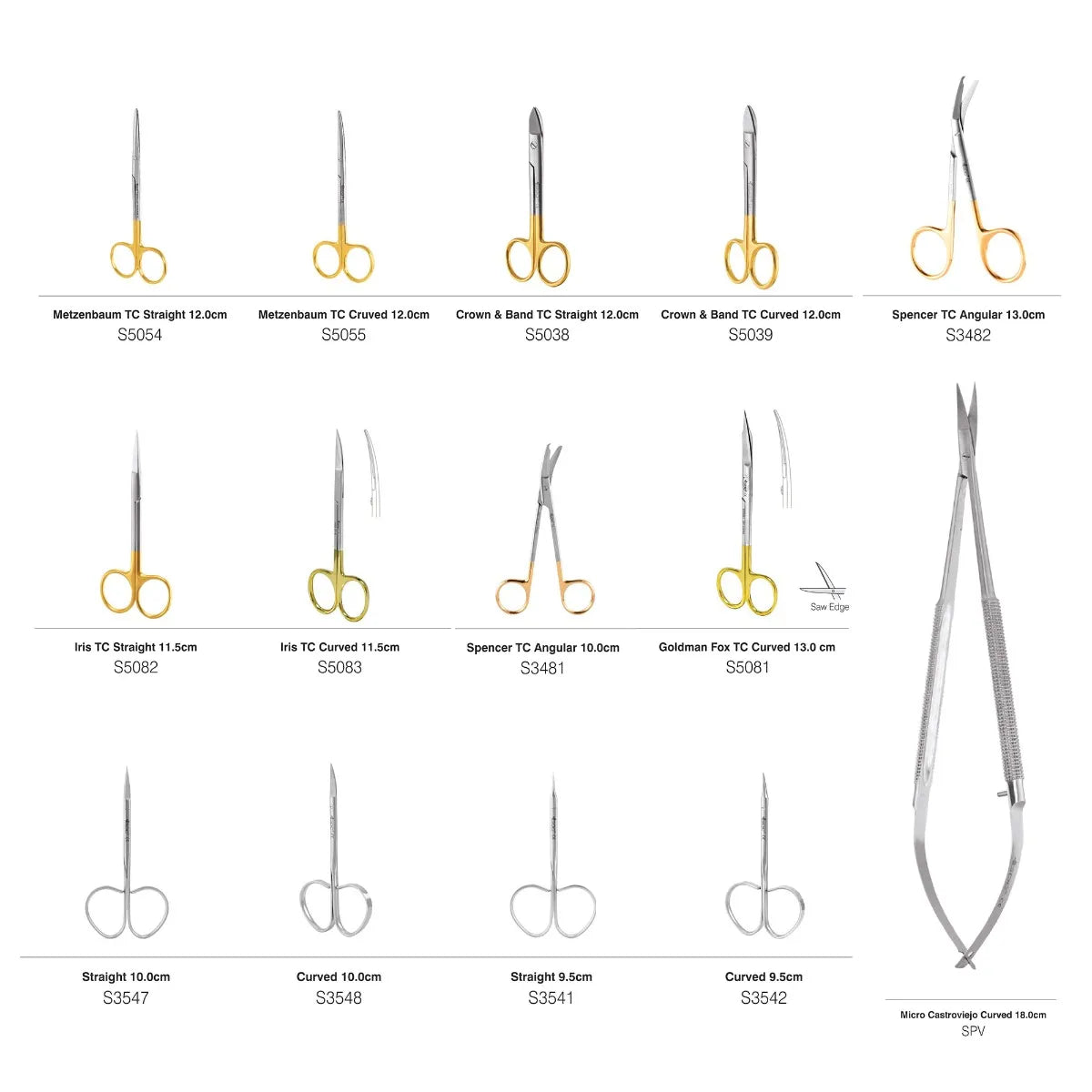 GDC Scissors