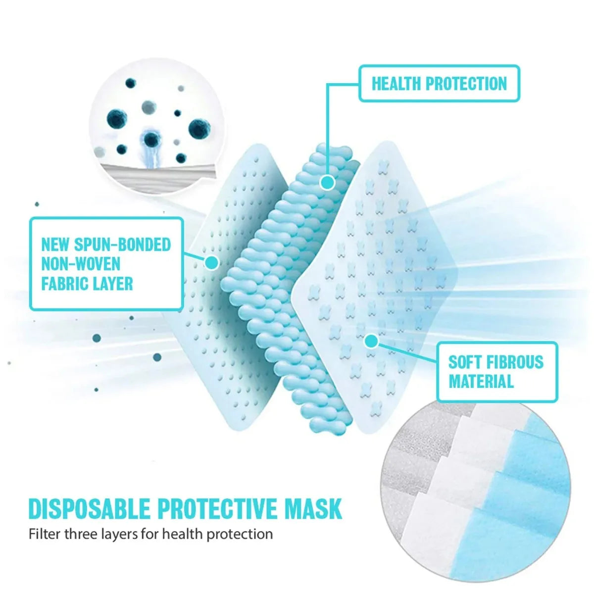 FBD Dental 3 Ply Mask (Pk of 50)