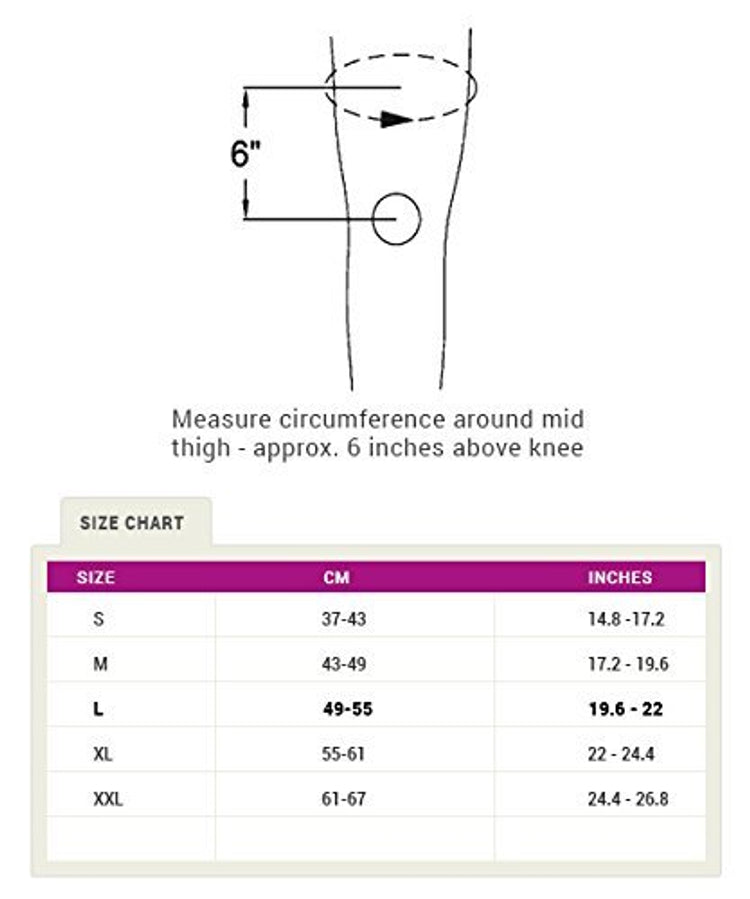 Tynor Thigh Support