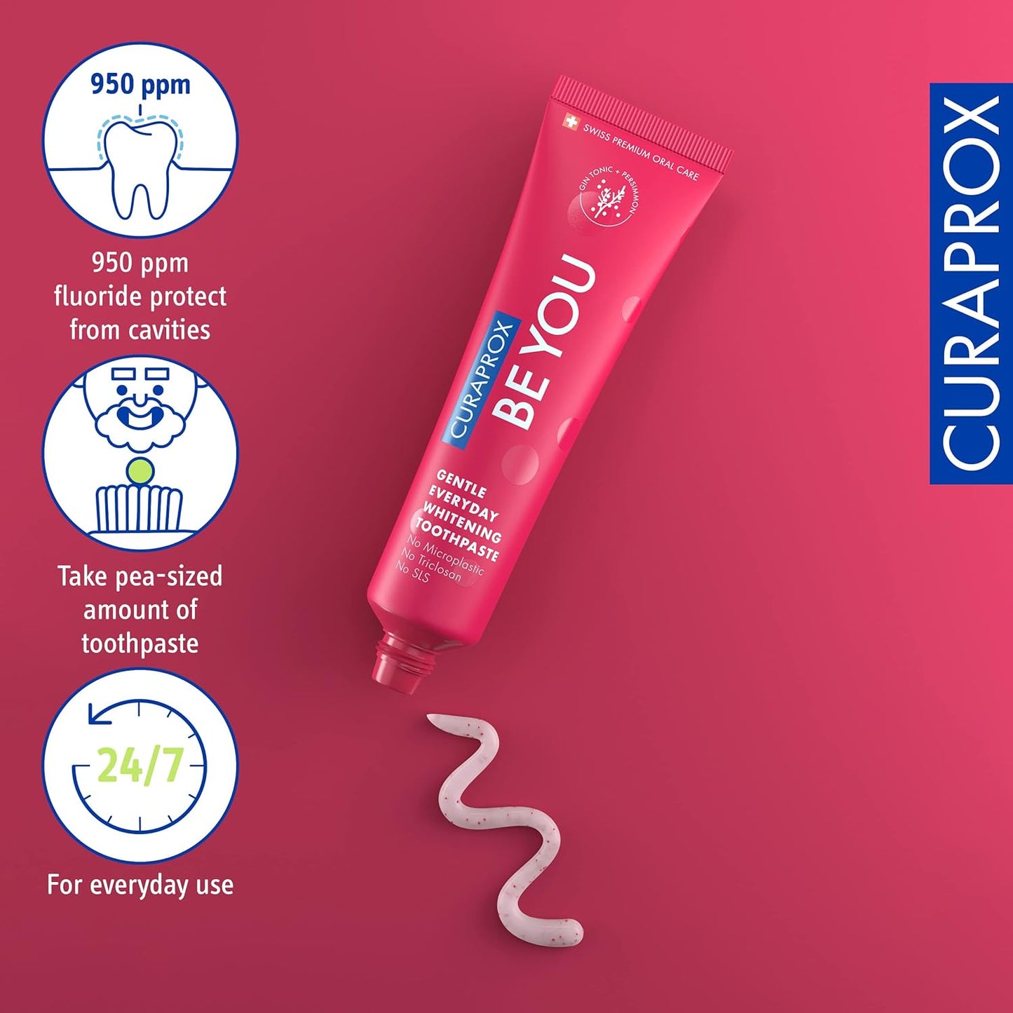 CURAPROX Be You Toothpaste By Dr. Reddy's