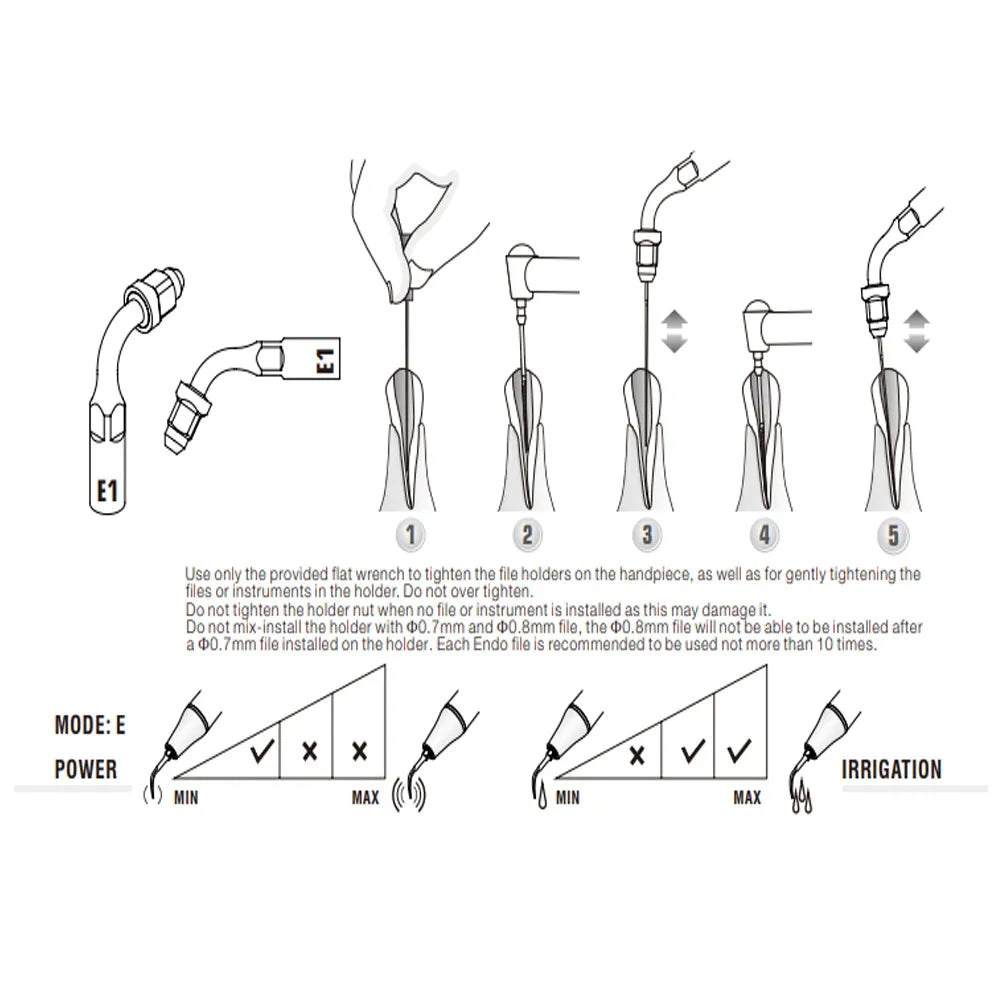 Woodpecker Scaler Tip for UDS & EMS Scalers
