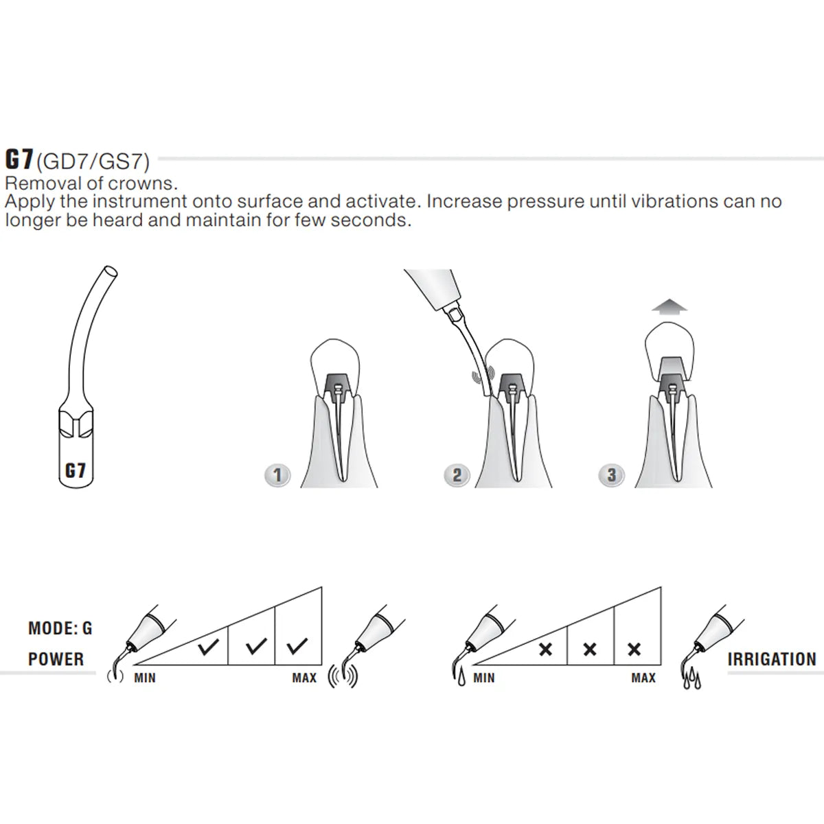 Woodpecker Scaler Tip G7 for UDS & EMS Scalers