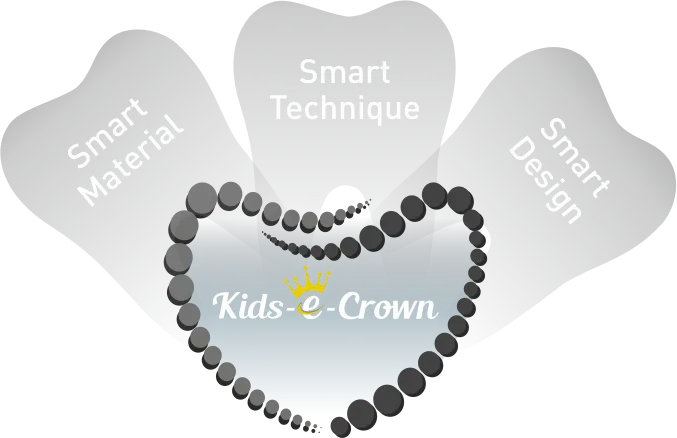 Kids-e-Crown Primary First Molar Kits