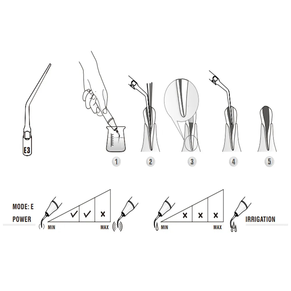 Woodpecker Scaler Tip for UDS & EMS Scalers