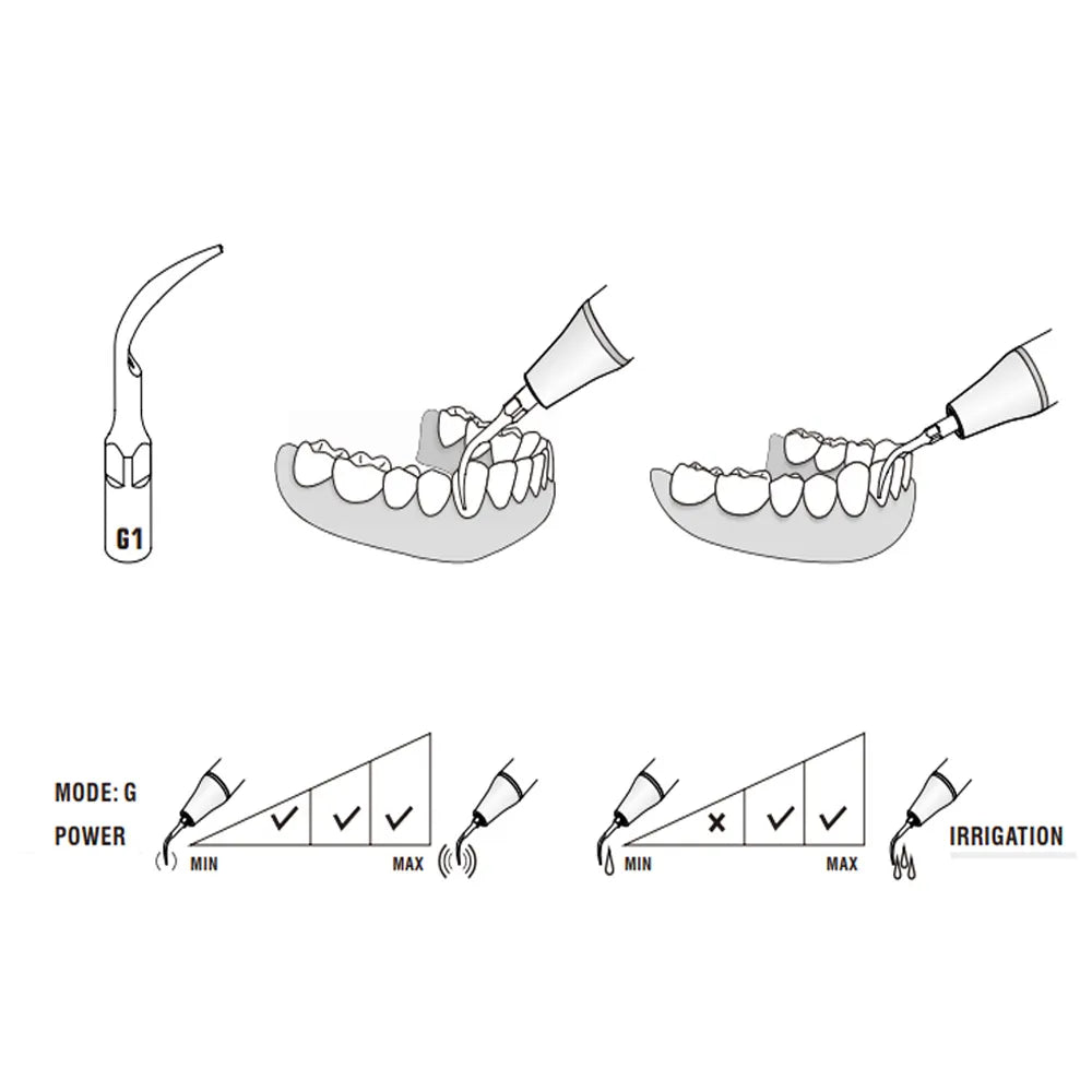 Woodpecker Scaler Tip for UDS & EMS Scalers