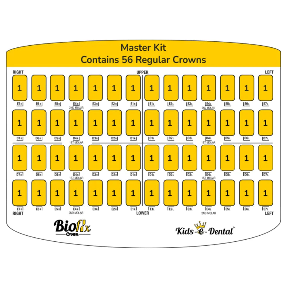 Kids-e-Dental Bioflx Posterior Crown Kits