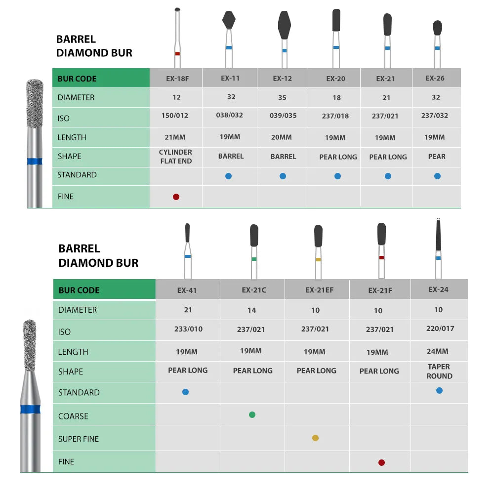 API Diamond Burs - Special (Extra) Shape / Ex Series