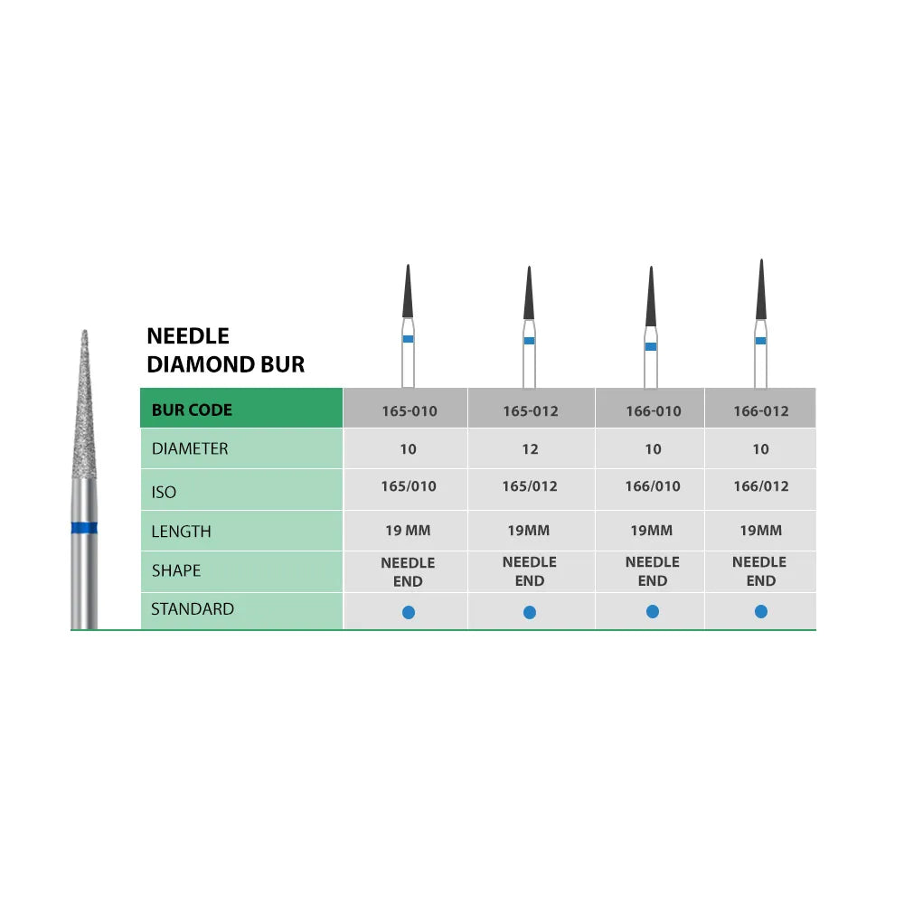 API Diamond Burs - Special (Extra) Shape / Ex Series