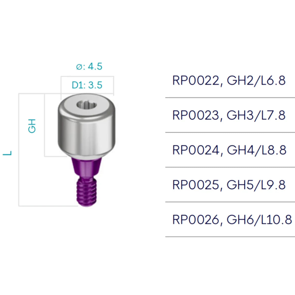 Adin Closefit RP Healing Abutment