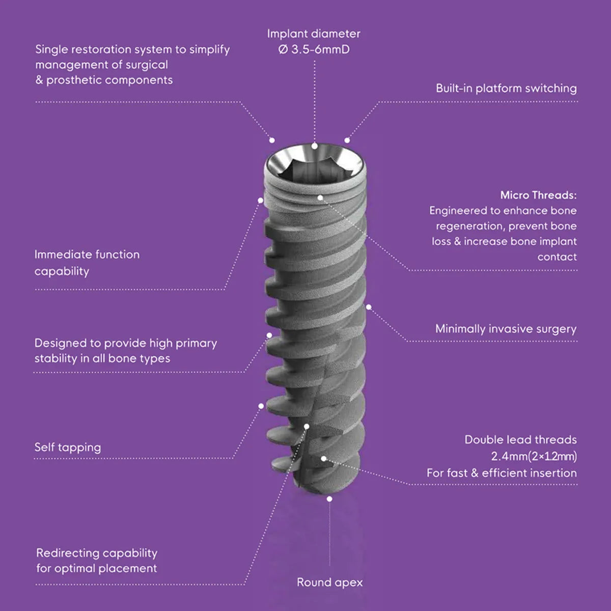Adin Touareg Dental Implants