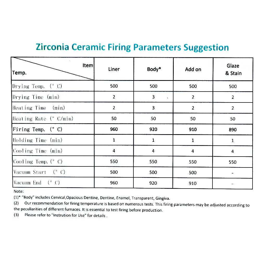 Baot ZCG Dental Ceramic Standard Kit - Zirconia Ceramic Series