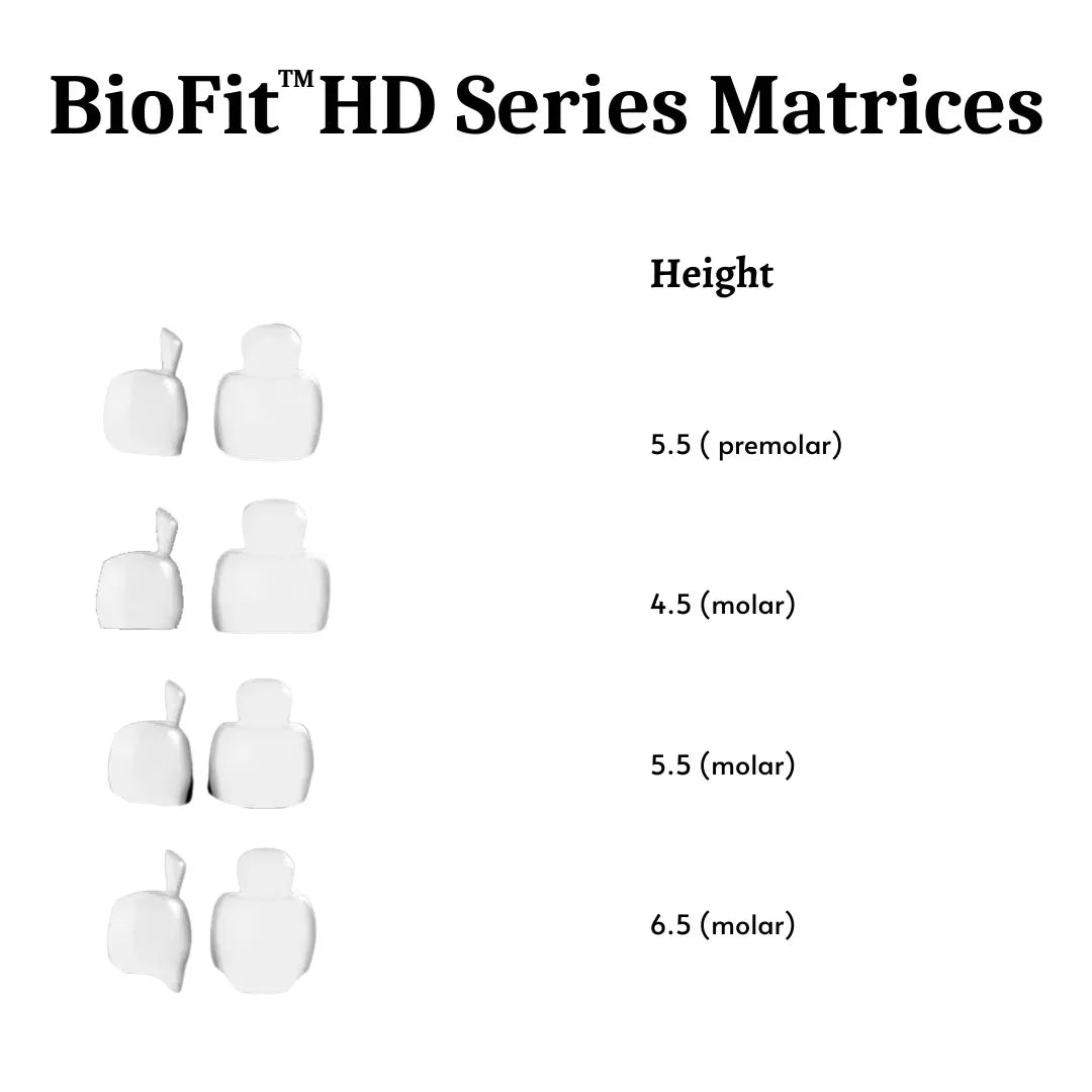 Bioclear Biofit HD Posterior Matrix System Refill Packs