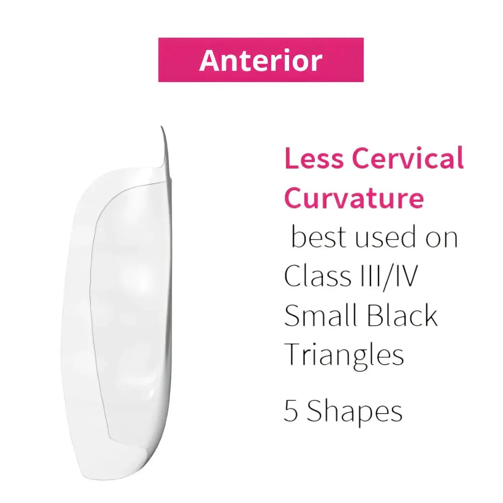 Bioclear Anterior Matrix Closure Series