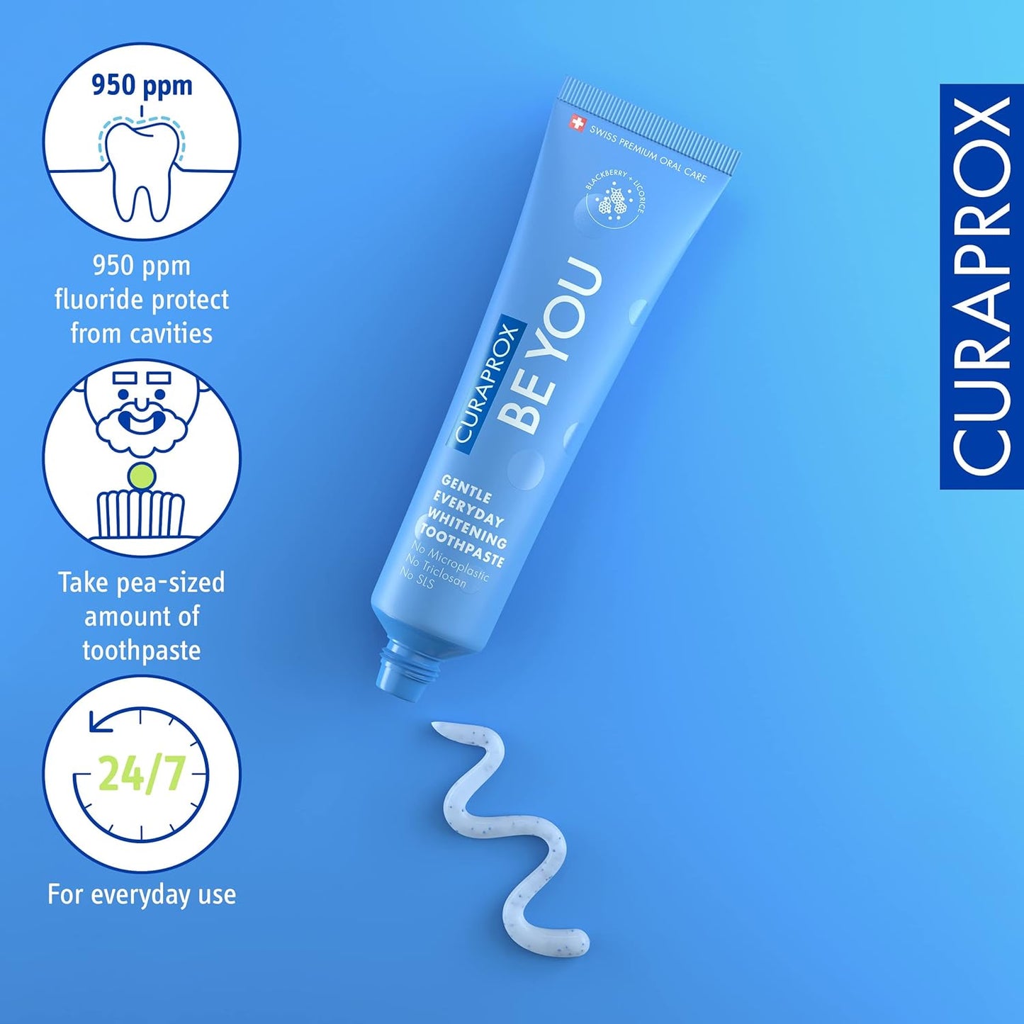CURAPROX Be You Toothpaste By Dr. Reddy's