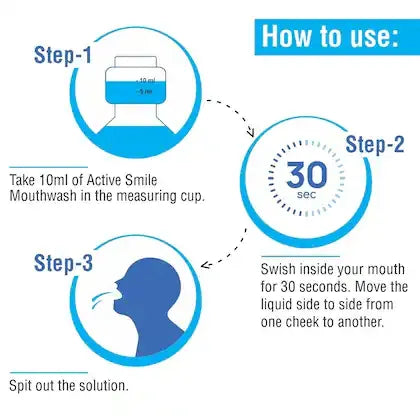 Dr. Morepen Dentosys Advanced Mouthwash