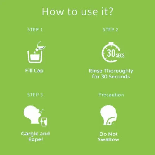 Dr. Morepen Povifine Germicide Gargle 2%
