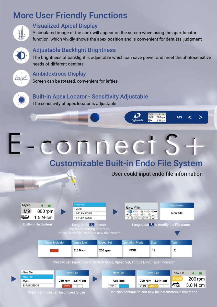 Eighteeth Medical E-connect S+ Endomotor