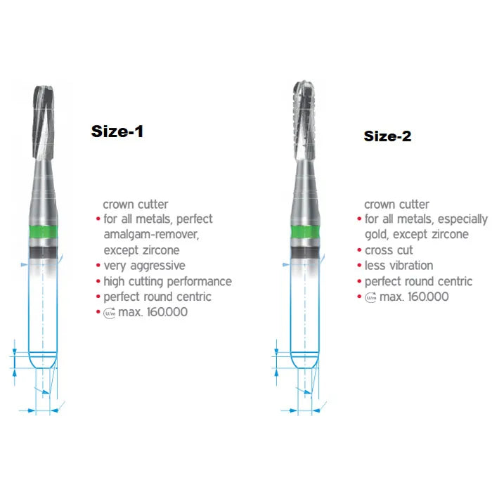 Frank Dental Beast Carbide Crown & Metal cutting Bur (Made in Germany)