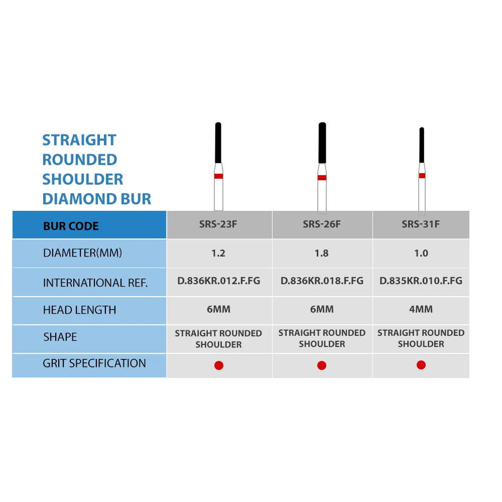 Frank Dental Round Cylinder Diamond Bur SR Series (Fine)