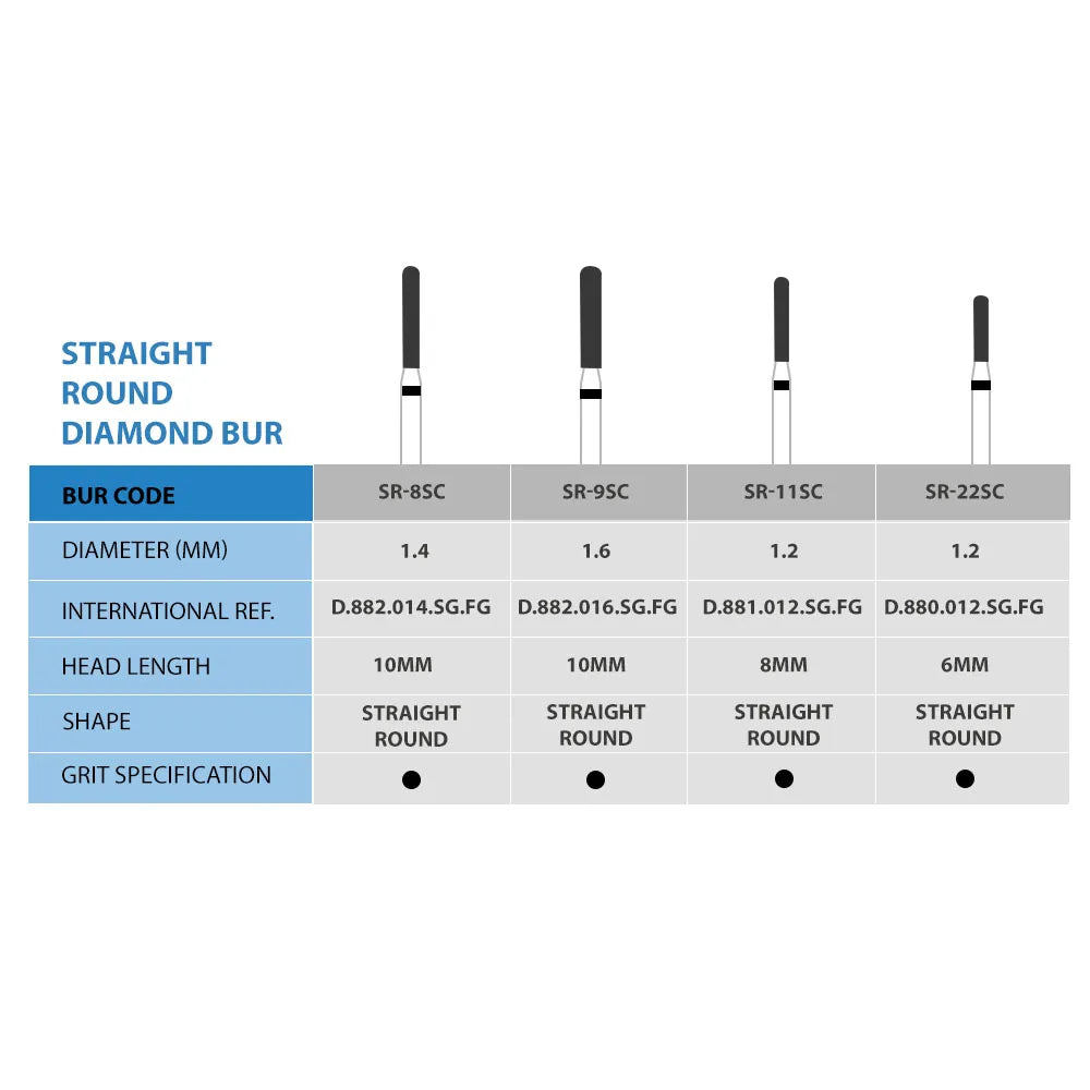 Frank Dental Round Cylinder Diamond Bur SR Series (Super Coarse)