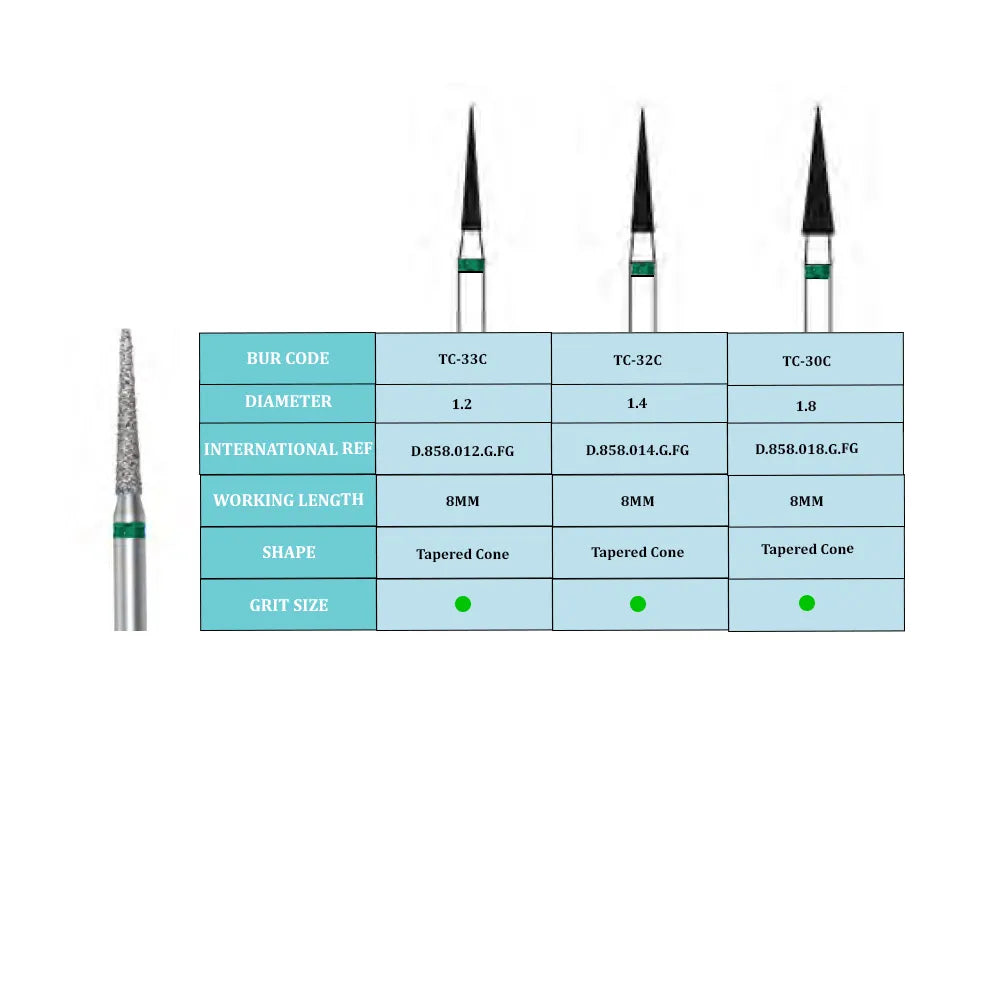 Frank Dental Tapered Cone FG Diamond Burs TC Series (Coarse)