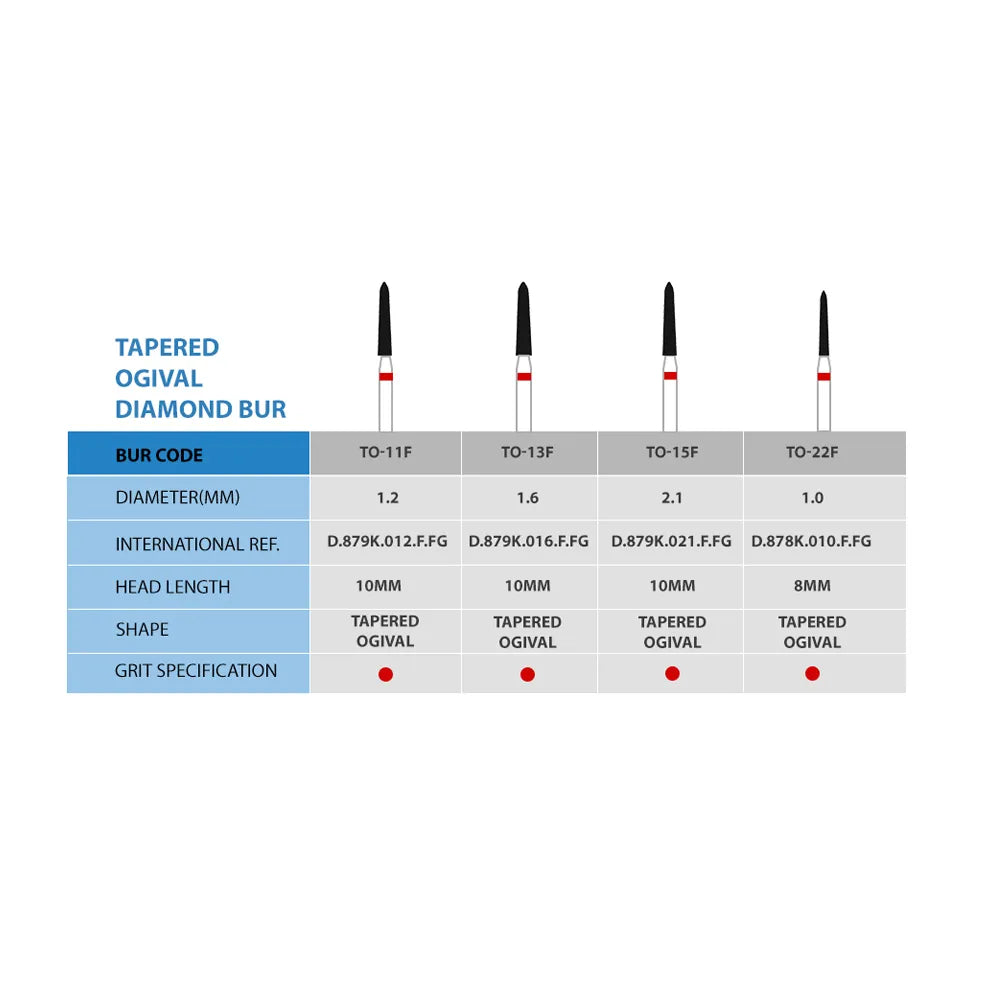 Frank Dental Tapered Ogival FG Diamond Burs TO- Series (Fine)