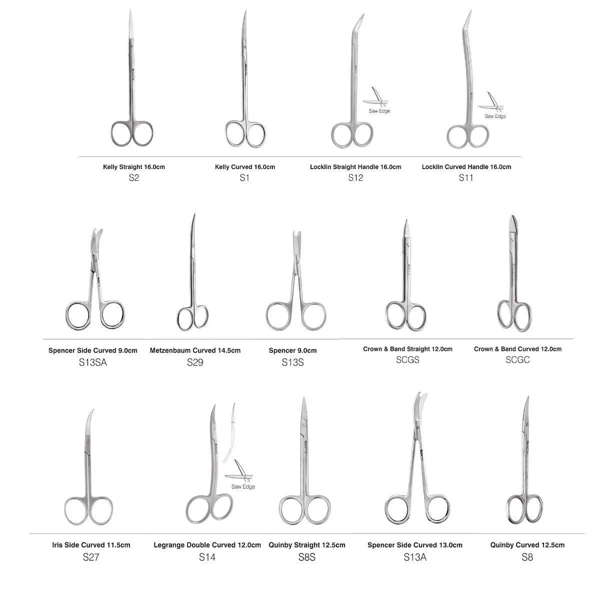GDC Scissors