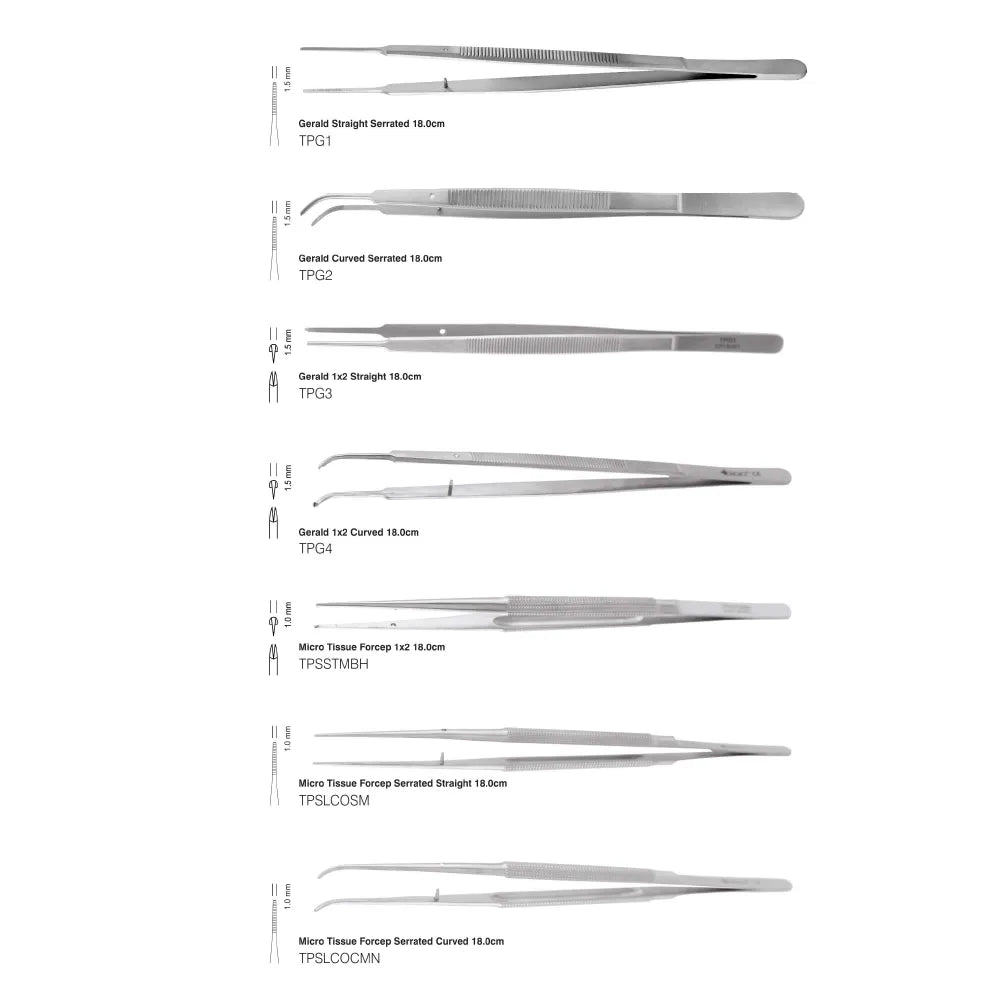 GDC Tissue Forceps