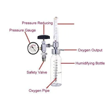 Indian Oxygen Flow Meter
