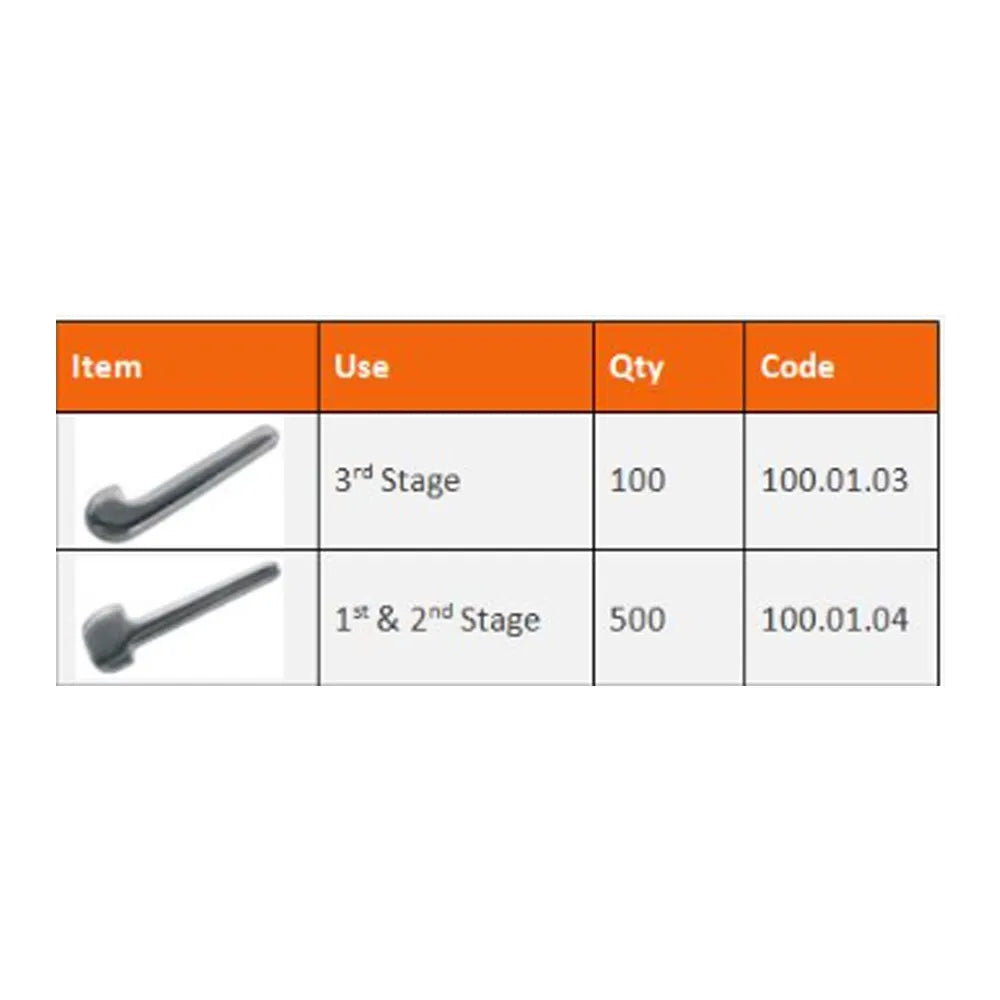 JJ Ortho Begg Safety Pin