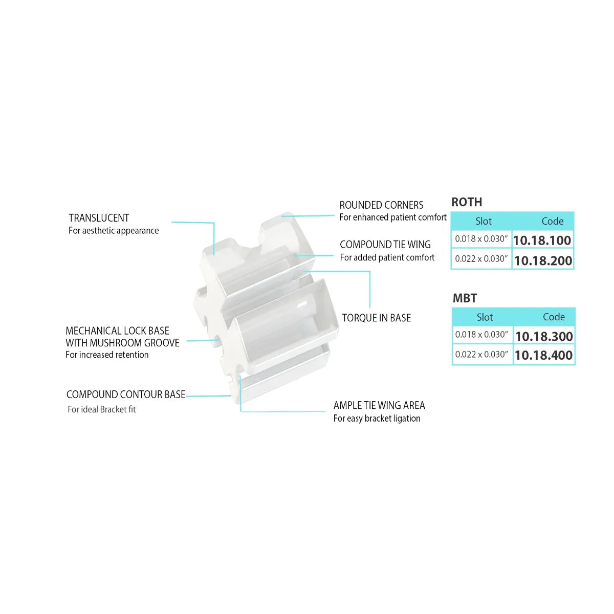 JJ Ortho Eco Ceram Polycrystalline Ceramic Bracket Kits