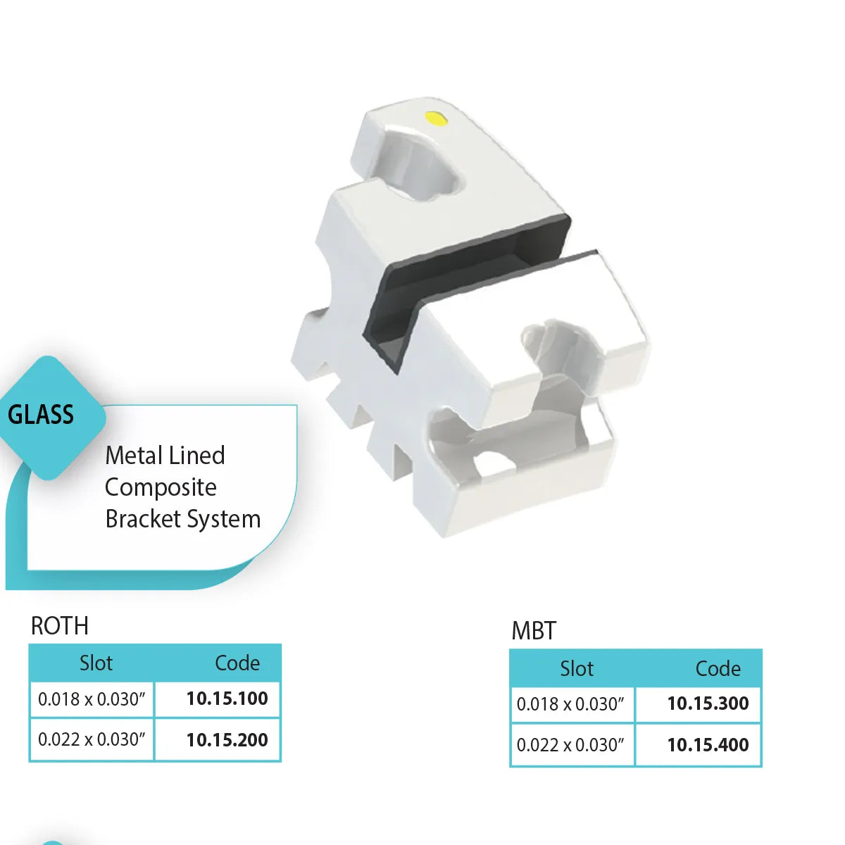 JJ Ortho Glass Metal Lined Composite Bracket Kits