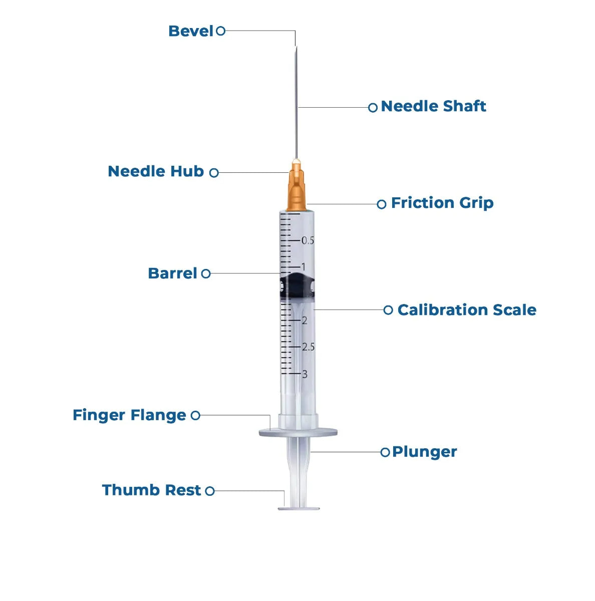 LifeJab Sterile Hypodermic Syringe With Needle 26 Gauge - 3ml
