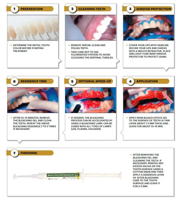 Mani Bleach N Shine One Patient Kit