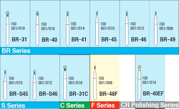 Mani Diamond Burs - Ball Round Type / Br Series