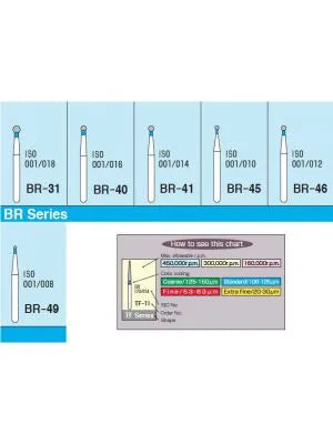 Mani Diamond Burs - Ball Round Type / Br Series